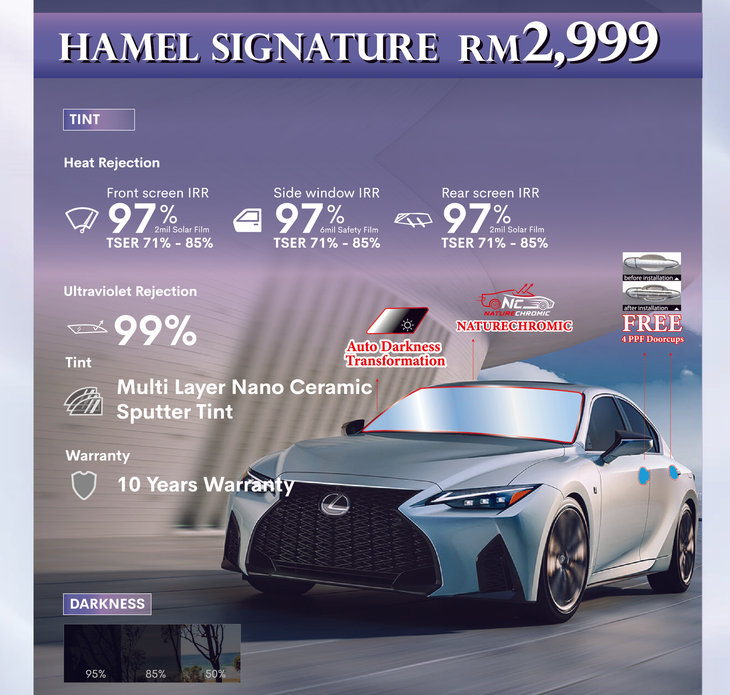 Hamel Kepong Flagship
