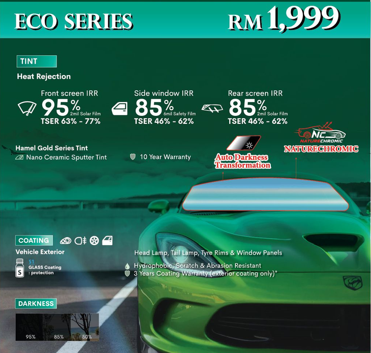 Hamel Kepong Flagship