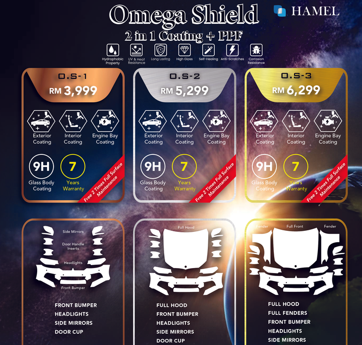 Hamel Kepong Flagship