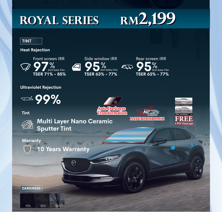 Hamel Kepong Flagship
